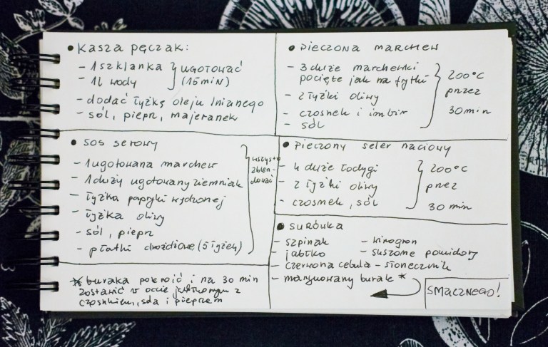 przepis